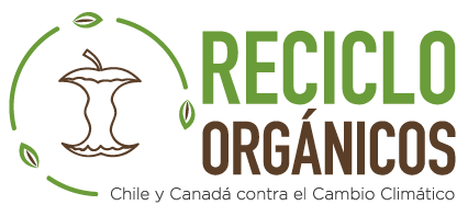 Reciclo Orgánicos Logo